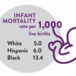 infantmortality-graphic smaller