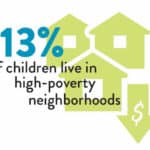 poverty-graphic smaller