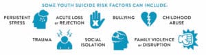 riskfactors-graphic smaller