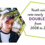 suiciderate-graphic smaller